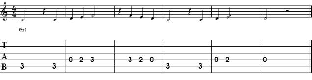 C Major Scale example riff